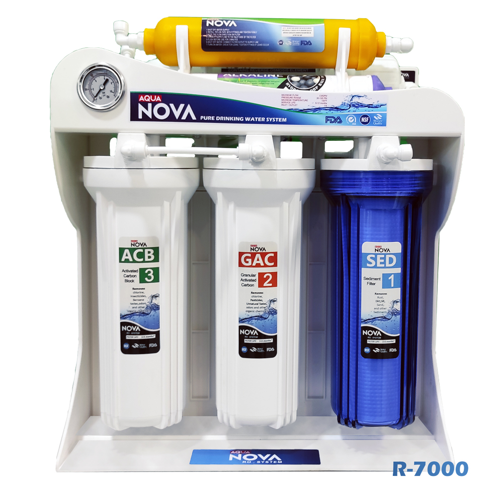 NOVA R7000 water purifier - novawateri